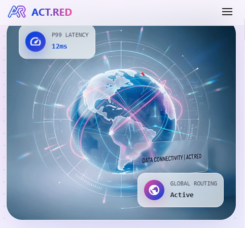 企业营销打造的高性能短链接平台ACT.RED介绍